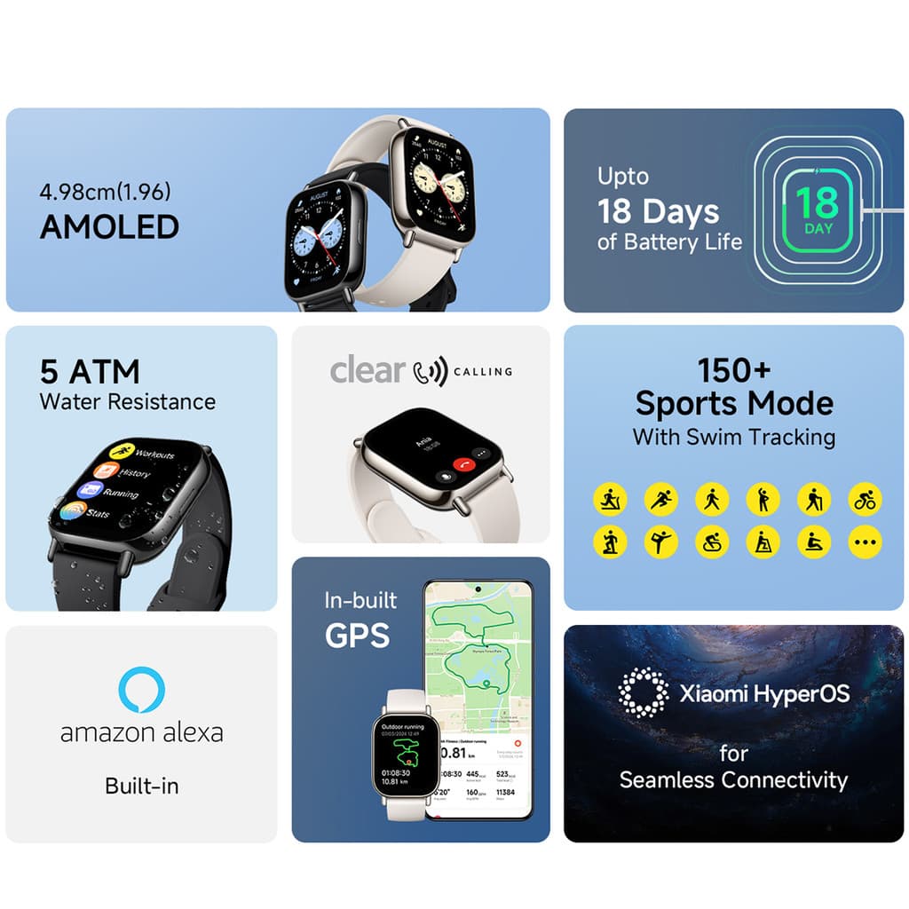 [Free Strap] Xiaomi Redmi Watch 5 Lite 1.96inch AMOLED Display Built-in GPS 5ATM Water Resistance